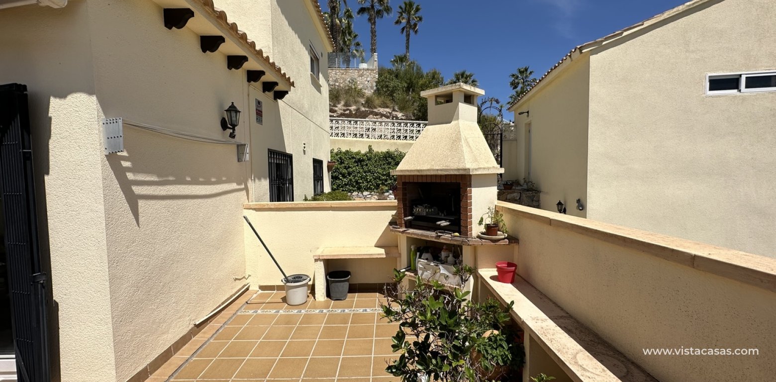 Resale - Villa - Las Ramblas