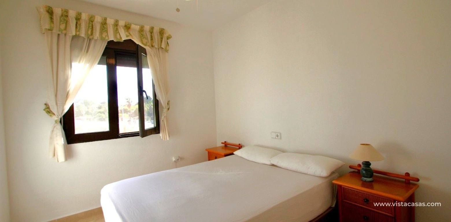 Resale - Apartment - Las Ramblas